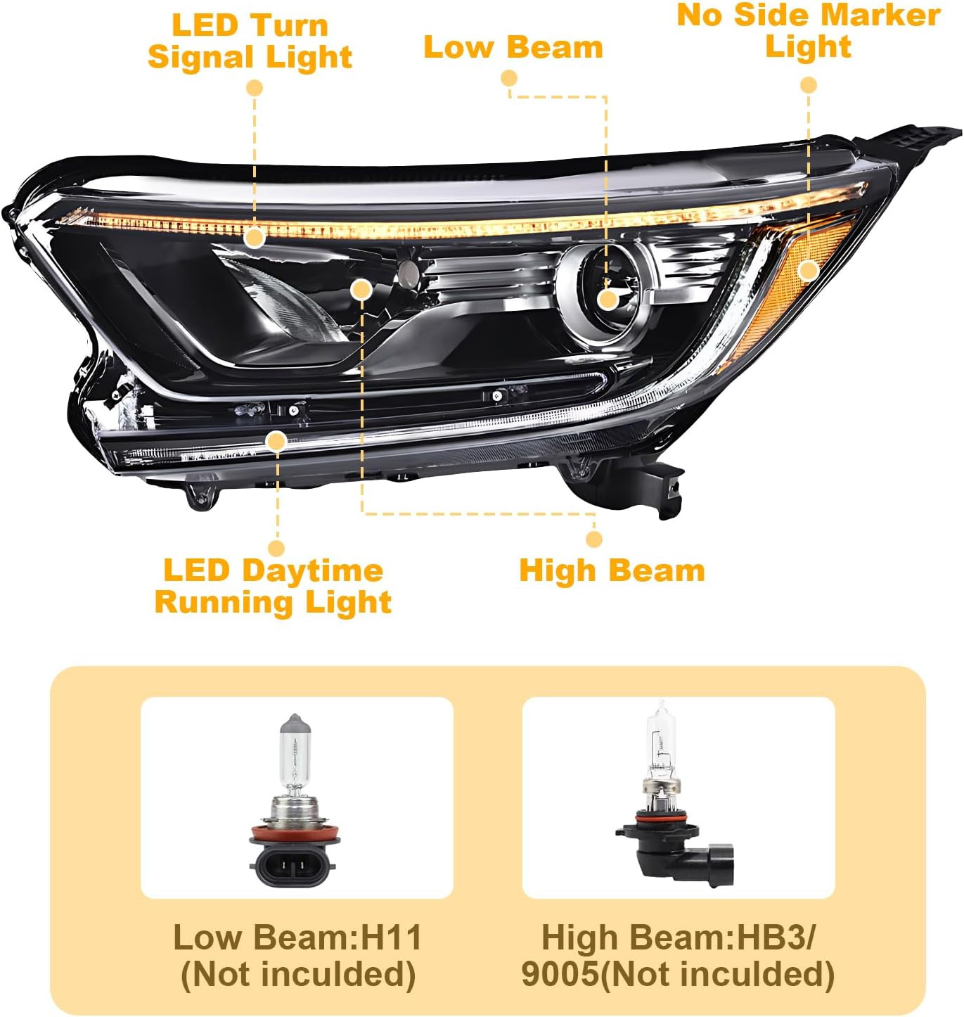 – for 2017 2018 2019 2020 2021 Honda CRV Headlight Replacement Halogen Left Driv