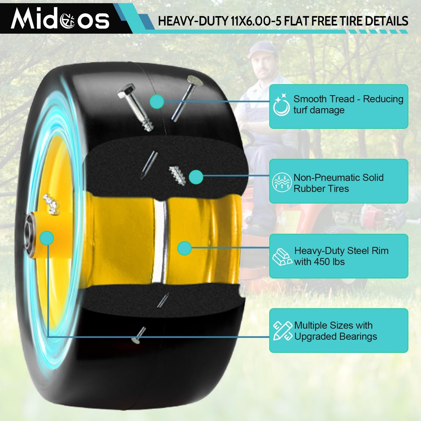 11×6.00-5 Flat Free Tire, 2 Pcs 11×6.00-5 Tires for Zero Turn Mower, 11×6-5 L…