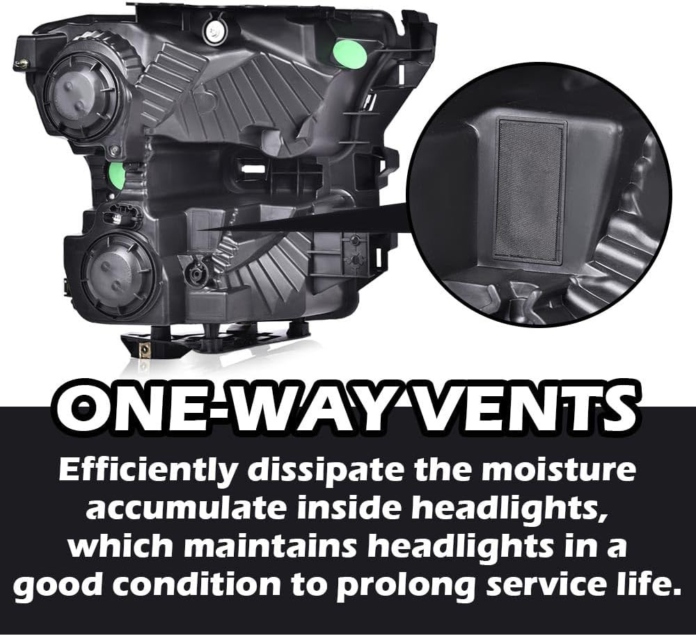 Headlights Assembly Compatible with 2015 2016 2017 Ford F150 | LH & RH Front Hea