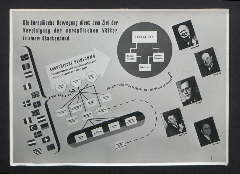 40 Photographs Dr. Lorenz-V-Bogo, Exhibition European Recovery Program ERP, A